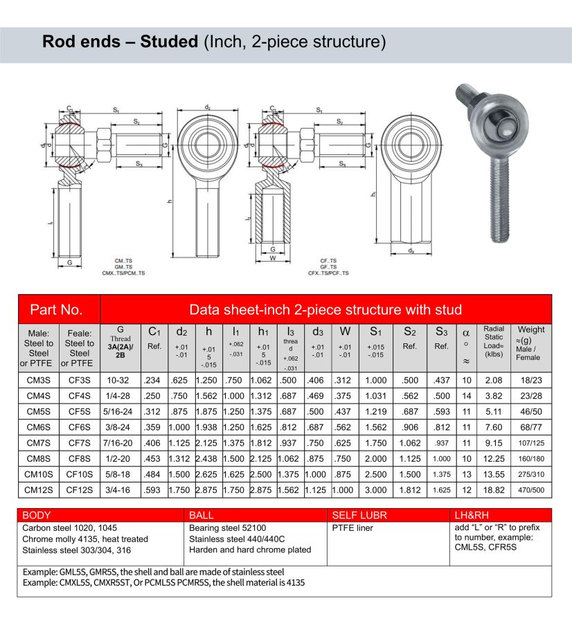 2-piece studed Rod end CM SY CF SY, ptfe avaliable