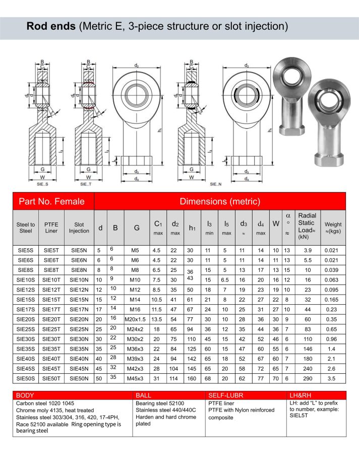 Metric E rod end slot injection SIE N female thread