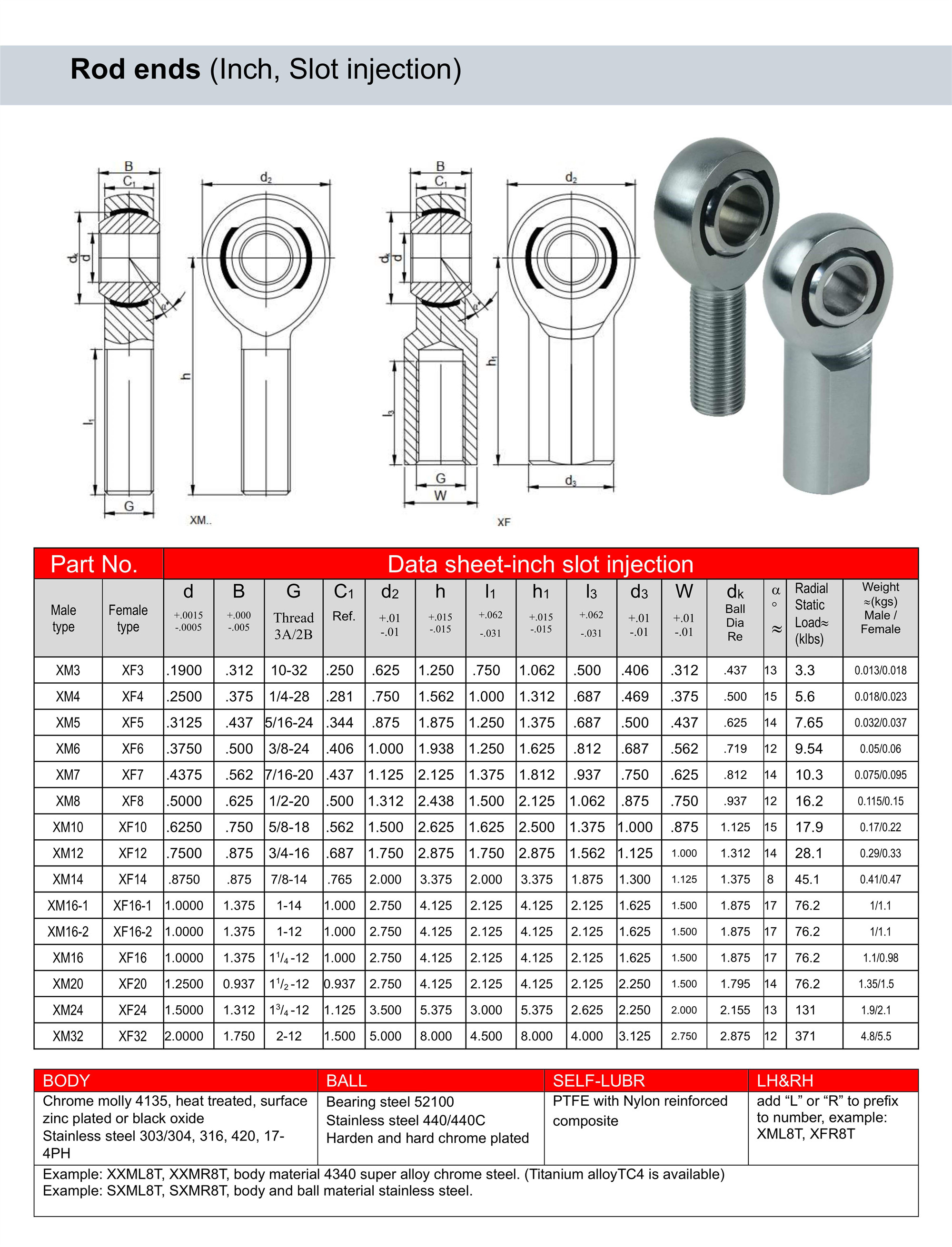 Rod ends heim joint bung hi-misalignment spacer jam nut