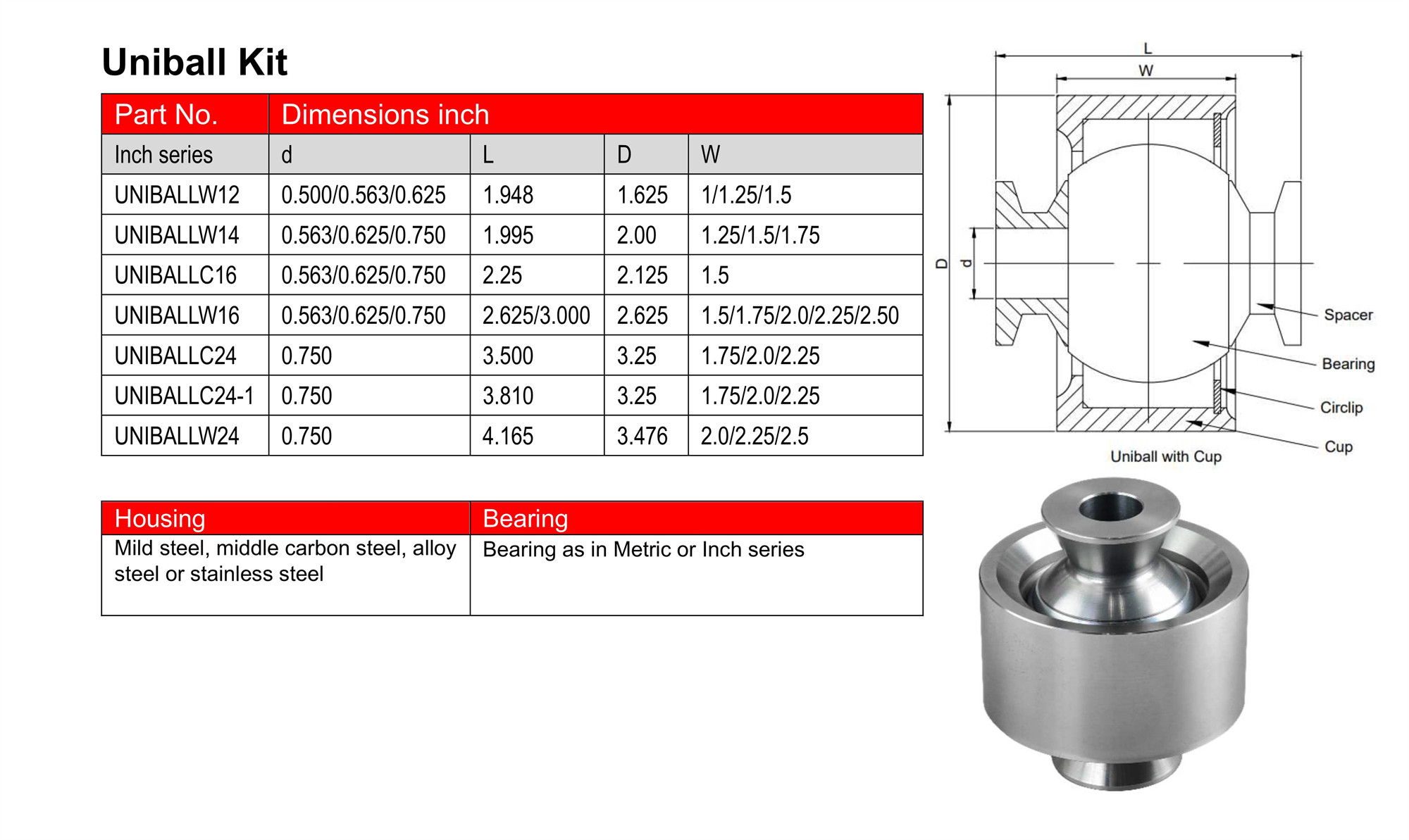 Spherical bearing with hi misalignment spacer uniball cup house