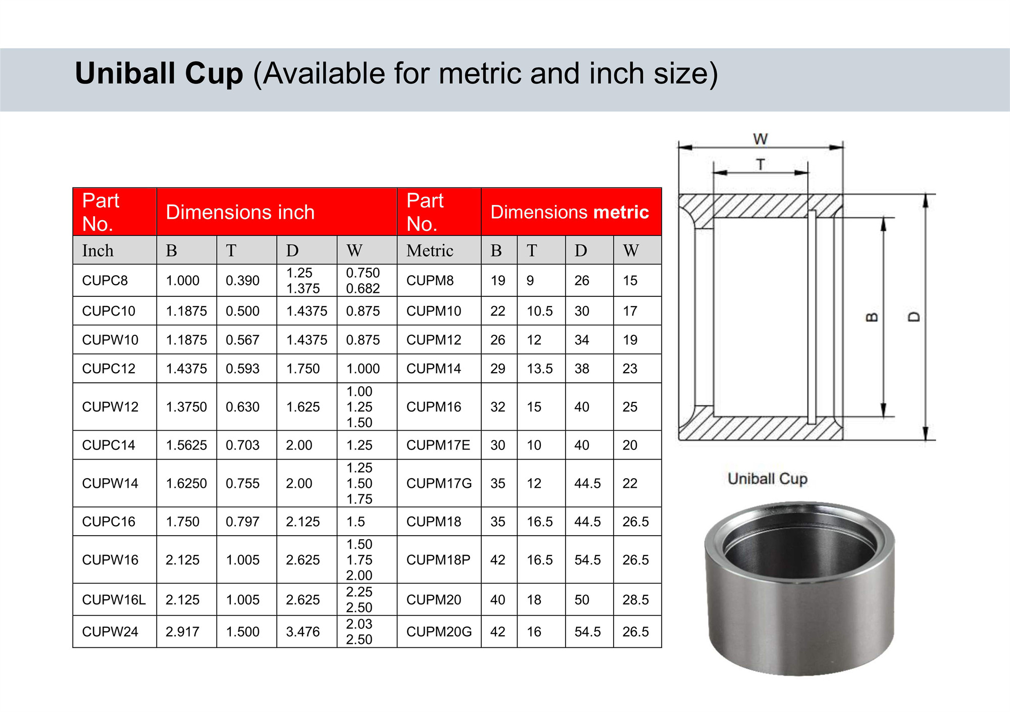 Uniball Cup spherical bearing house, chromoly, stainless steel