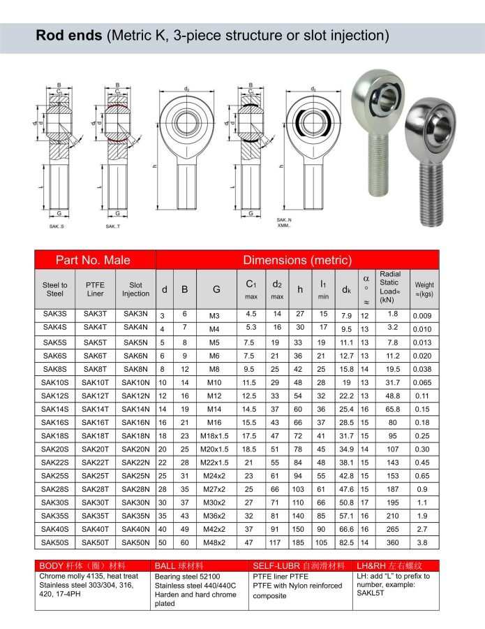 Metric K rod end slot injection XMM SAK N male thread