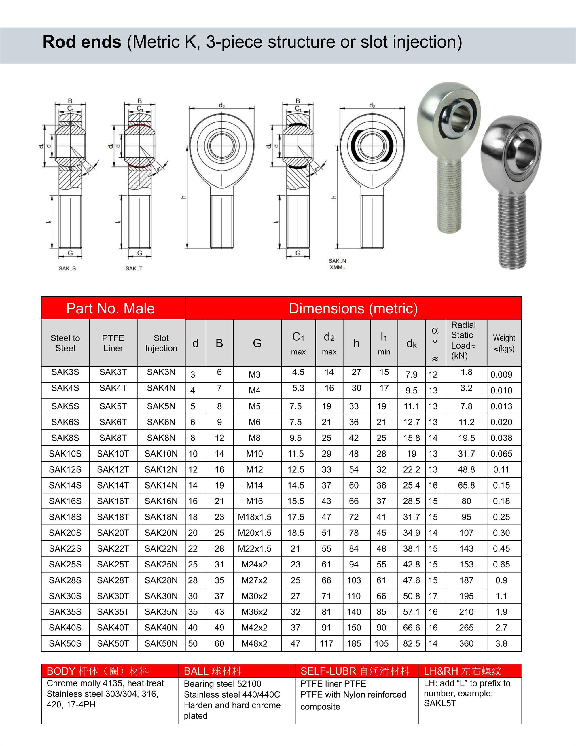 Metric K rod end bearing SAK T male thread