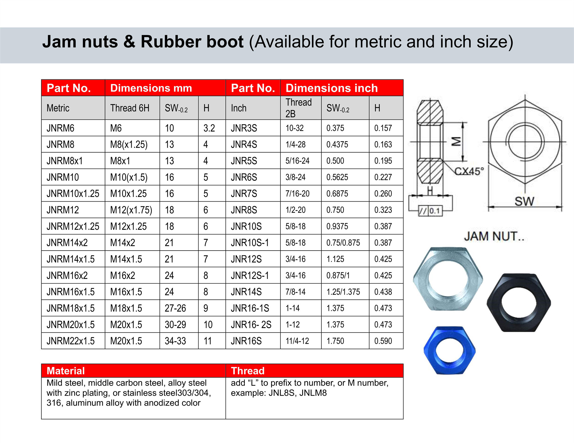 Jam nut metric or inch size, stainless steel or aluminum avaliable