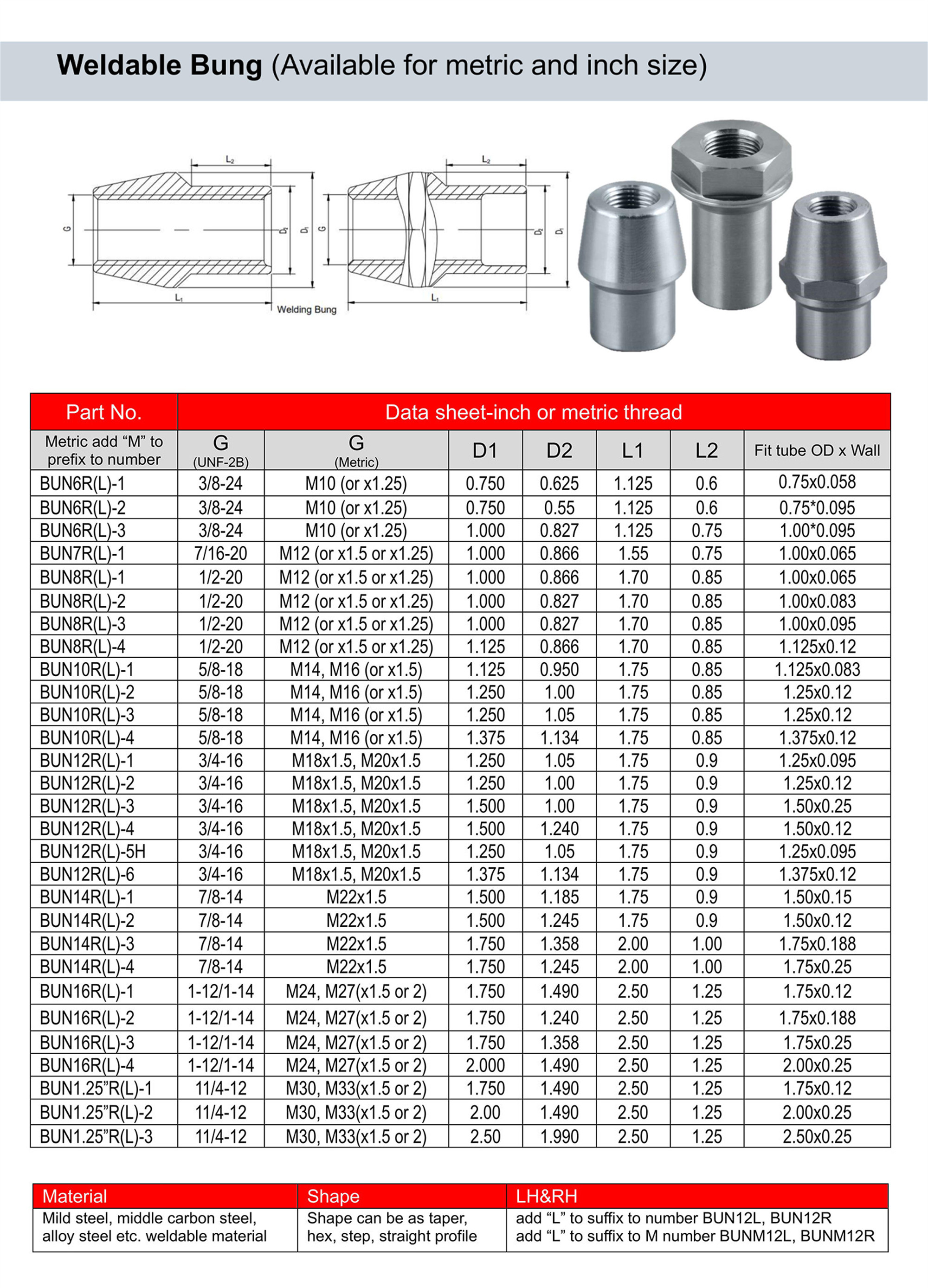 Weld Bung metric or inch size, carbon steel or chromoly steel