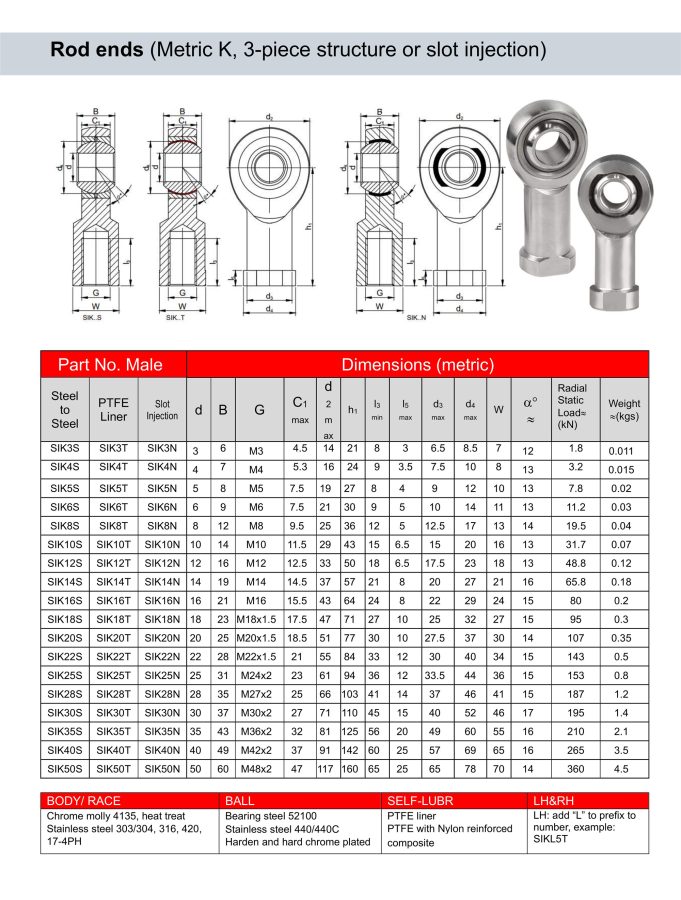 Metric K rod end slot injection XFM SIK N female thread