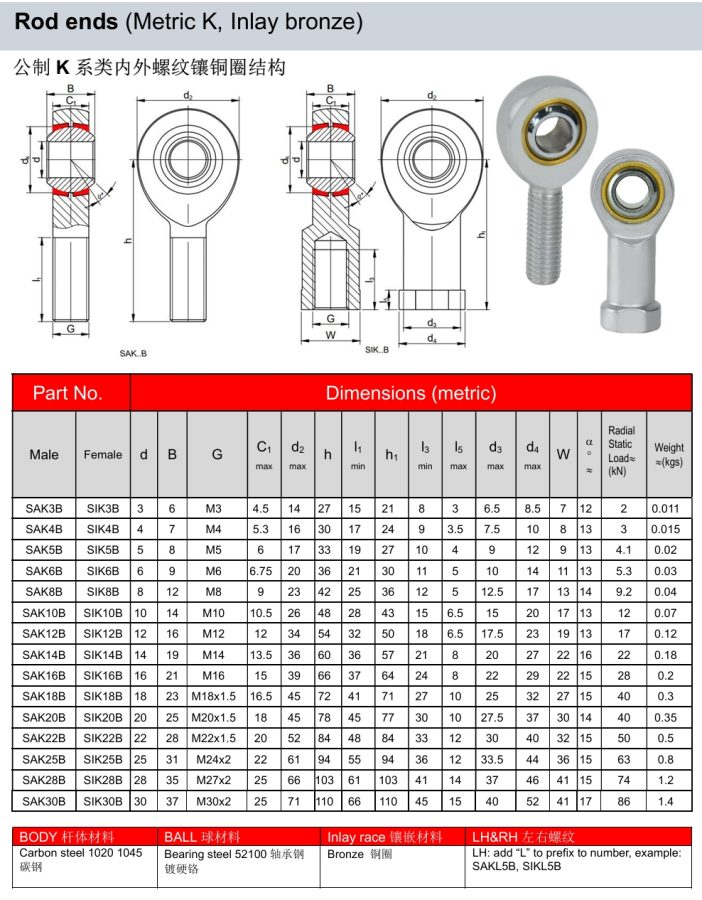 Metric K rod end SAK B, SIK B bronze insert