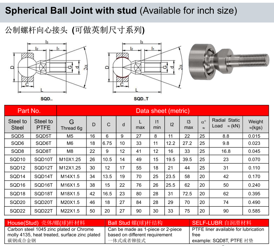 Ball stud joints spherical bearing with PTFE liner metric or inch size