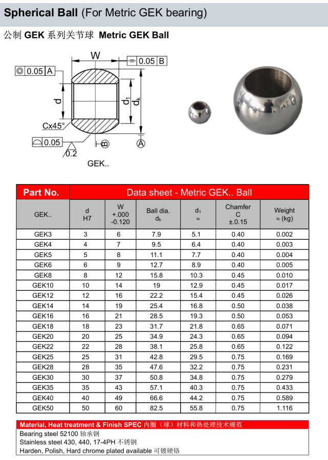 Metric GEK Spherical Ball ID 3mm – 50mm for GEK bearings