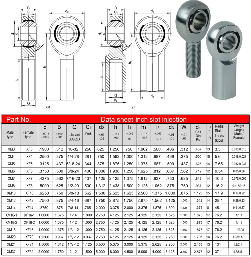XM XF Rod end chromoly heim joint  slot injection