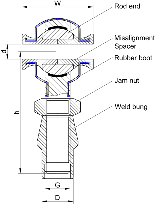 Rod ends joints with bung misalignment spacers nut rubber boot